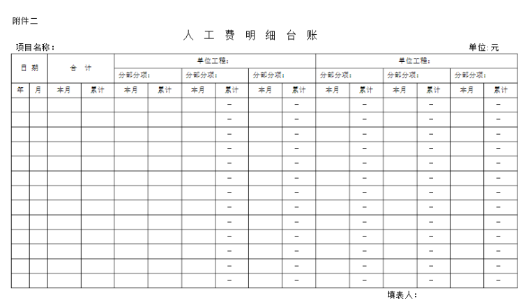 项目成本管理管理办法资料下载-公司项目成本管理办法