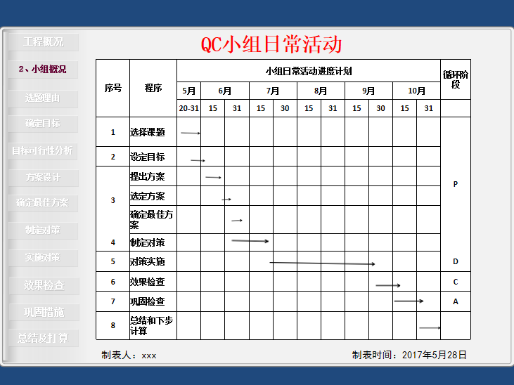 抗拔锚杆桩机降尘装置的研制QC活动成果-小组日常活动