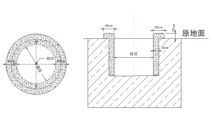 公路大橋人工挖孔樁安全施工專項方案