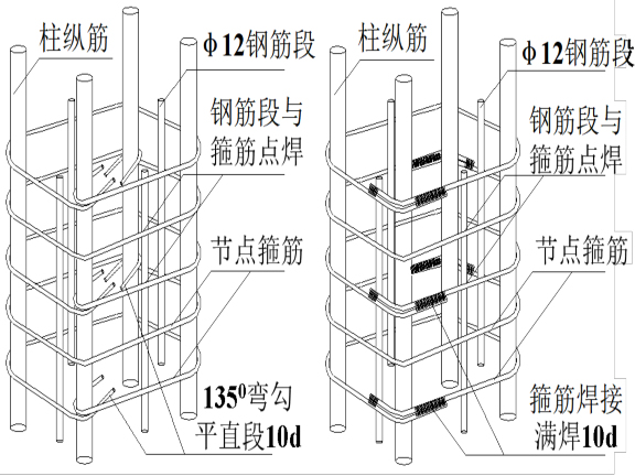 技术措施保障工程质量资料下载-[广东]住宅工程质量通病防治技术措施