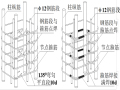 [广东]住宅工程质量通病防治技术措施