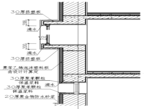 砌筑工程质量通病防治措施资料下载-[唐山]住宅工程质量通病防治措施