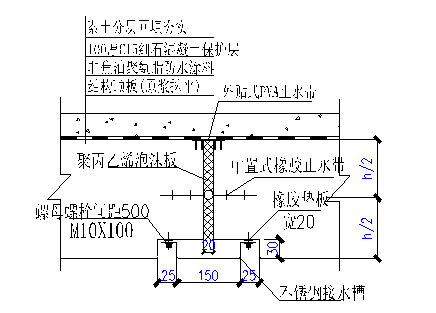 地铁拱形顶板脚手架方案资料下载-地铁车站结构防水工程施工技术方案