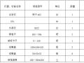 路基土石方高边坡防护工程安全专项施工方案