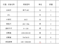 路基土石方高边坡防护工程安全专项施工方案