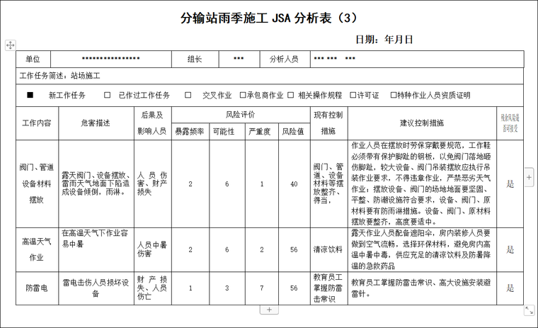 社会稳定及风险分析资料下载-雨季施工风险分析(吊装工程土方工程等）