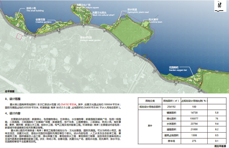 [湖北]武汉墨水湖公园及环湖绿道景观方案