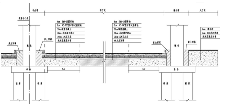 绿化防护带资料下载-市政道路下穿路段工程施工安全防护方案