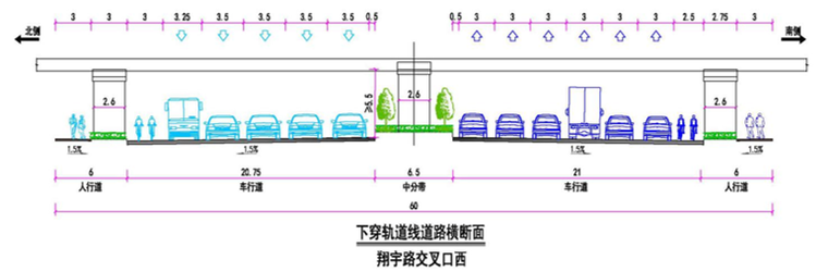 市政道路下穿路段工程施工安全防护方案-安澜大道与翔宇路交叉口西道路横断面