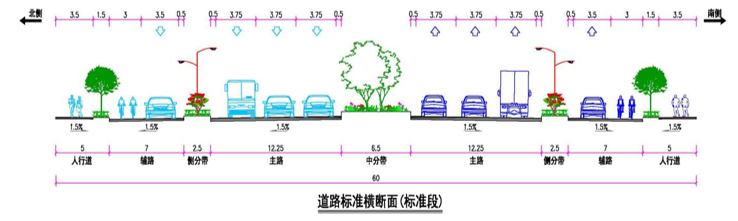 市政道路下穿路段工程施工安全防护方案-安澜大道道路标准横断面