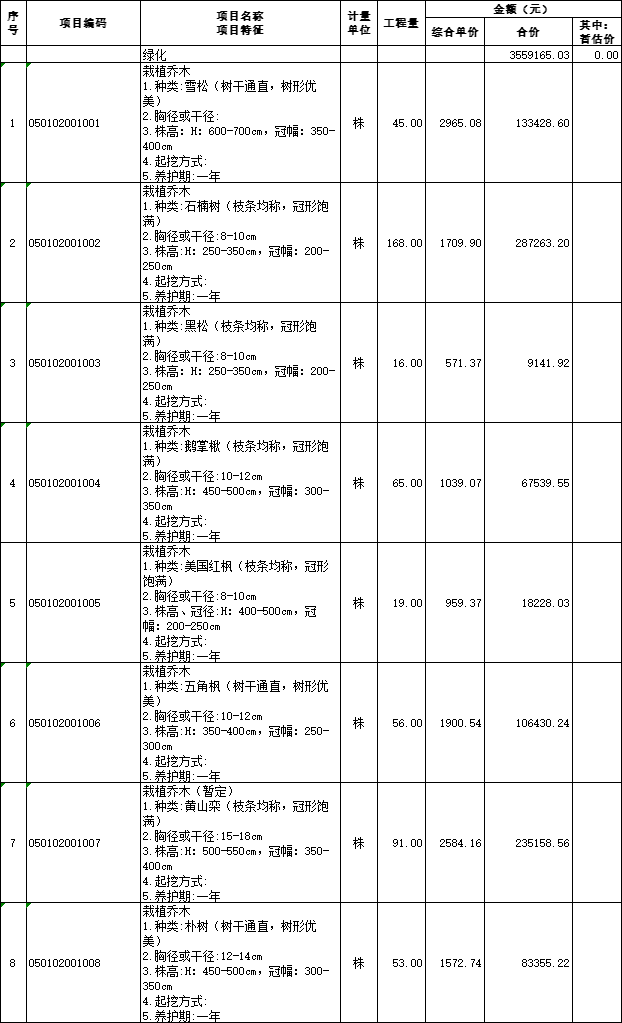 [青岛]社区改造室外工程招标控制价2020-分部分项工程和单价措施项目清单与计价表3