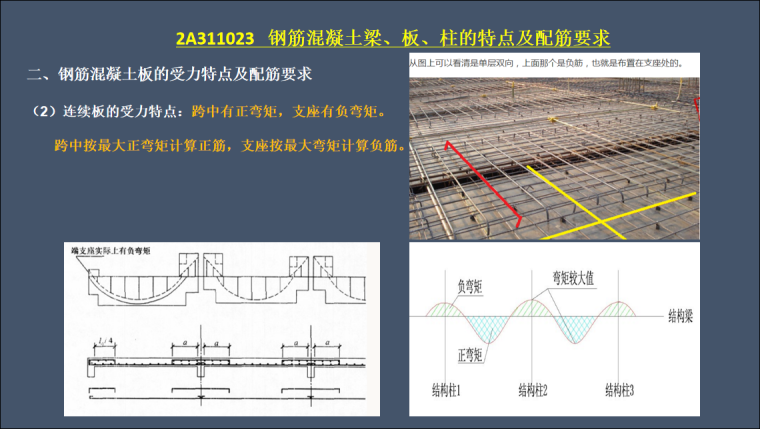 建筑工程管理与实务-建筑结构技术要求-连续板的受力特点