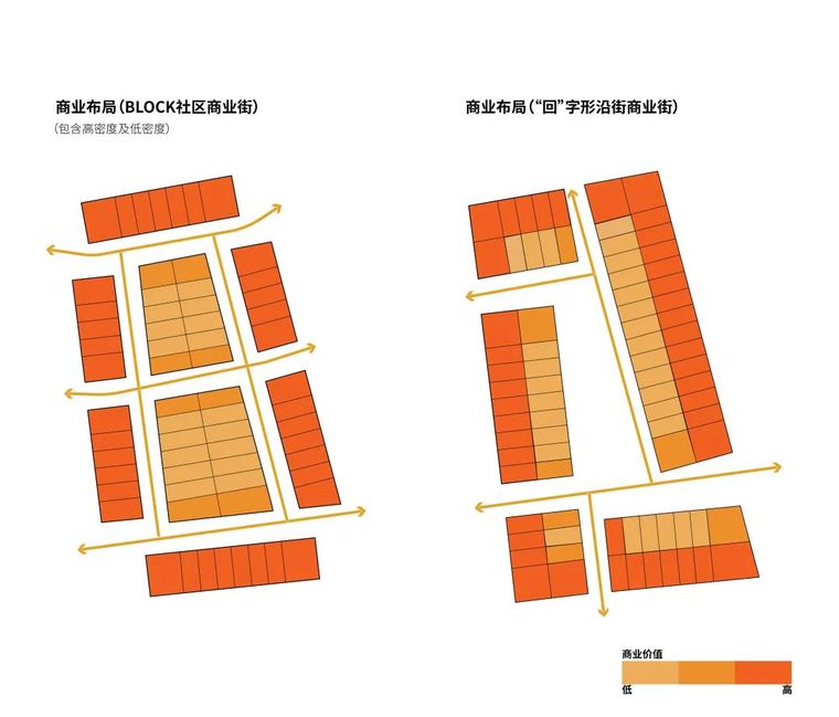 南京孝陵卫新地标，人居生活的黄金磁场_9