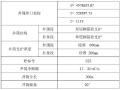 矿区竖井开挖施工组织设计