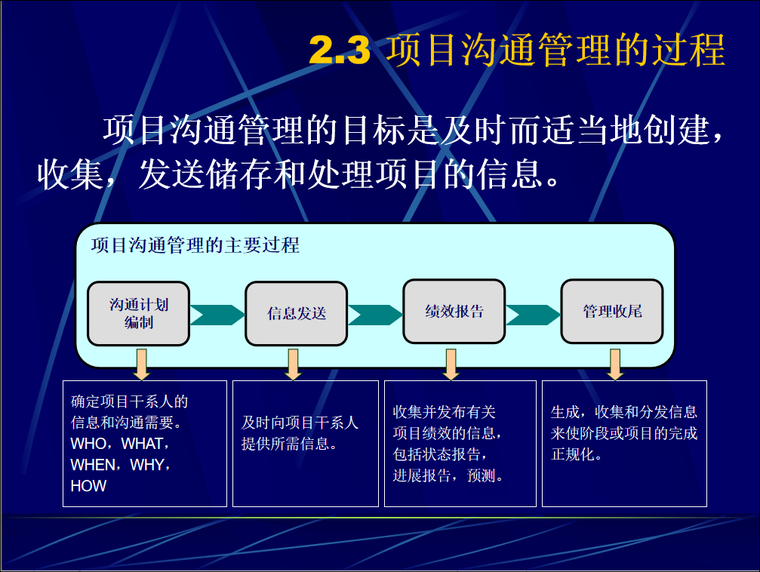 开发需求文档_app开发需求文档模板_软件开发需求分析