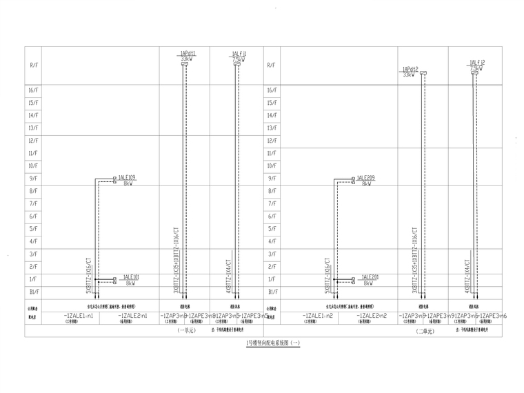 十六层住宅楼电气施工图（2018）-4竖向配电系统图_副本