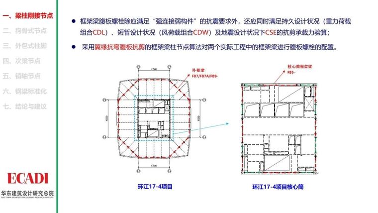 钢结构节点设计方法的探讨PPT_9