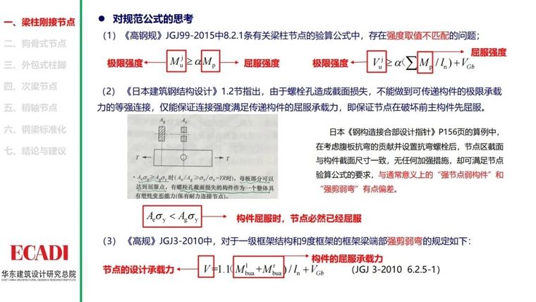 钢结构节点设计方法的探讨PPT_12