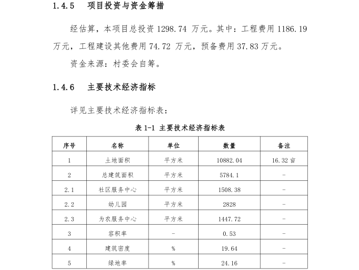 室内服务中心装饰资料下载-社区服务中心幼儿园及为农服务中心可研报告