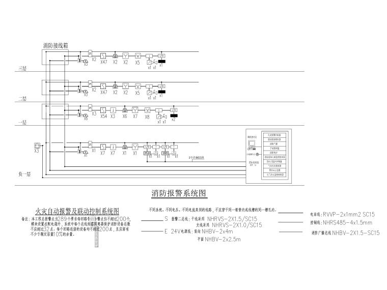 [贵州]职业学院附属幼儿园电气施工图 2019-6消防报警系统图