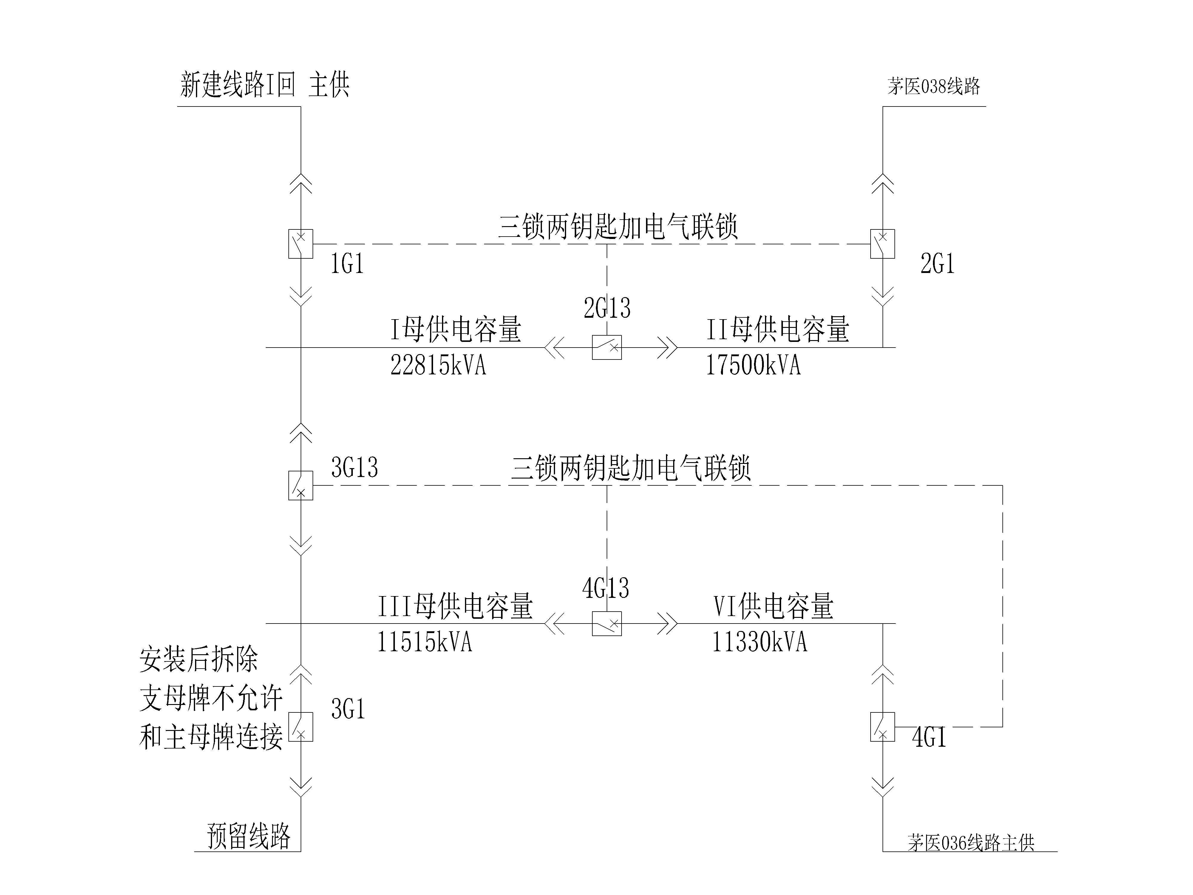 刘涛演过的电视剧大全(全部)