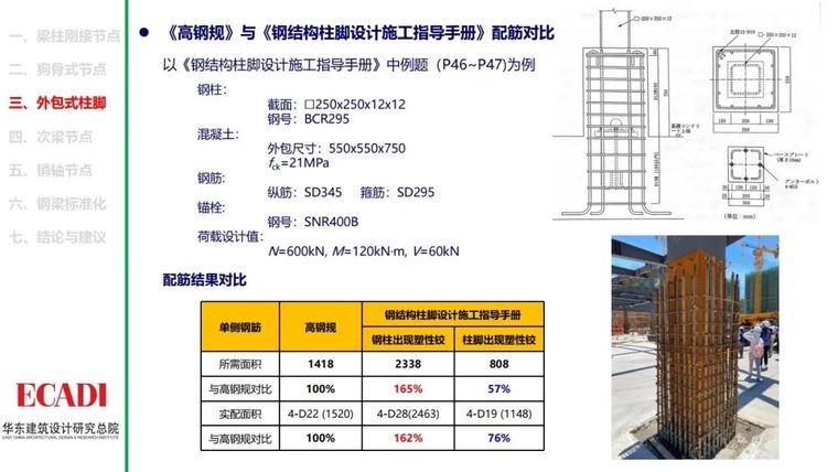 钢结构节点设计方法的探讨PPT_29