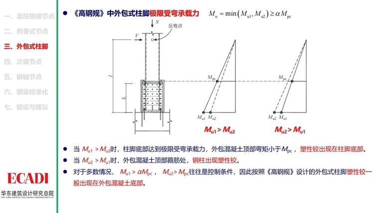 钢结构节点设计方法的探讨PPT_26