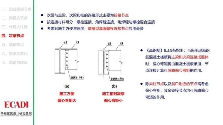 钢结构节点设计方法的探讨PPT_32