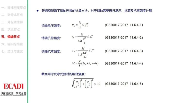 钢结构节点设计方法的探讨PPT_36