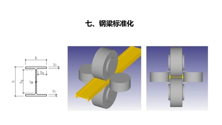 钢结构节点设计方法的探讨PPT_40