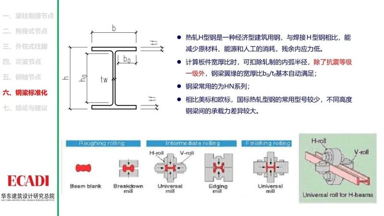 钢结构节点设计方法的探讨PPT_41