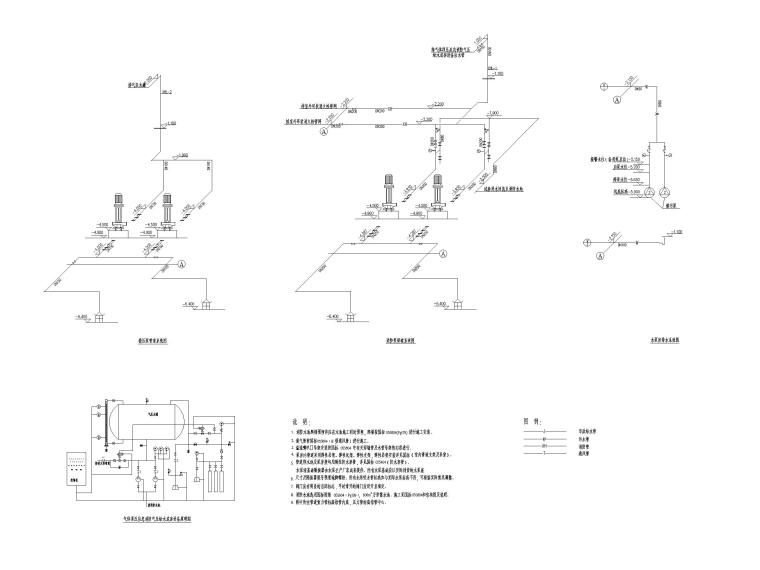 万吨大型冷藏配送中心冷库图纸（含全专业）-水池、水泵房平剖面图（二）