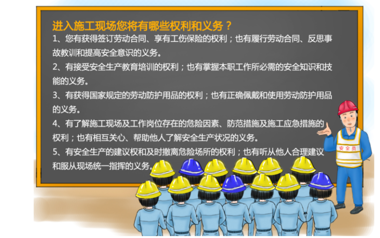 建筑工程项目施工人员安全指导手册-02 您的权利和义务