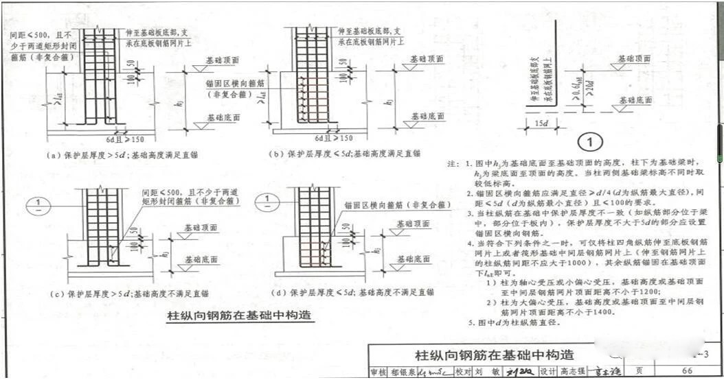 16g-101圖集變化需要掌握的要點