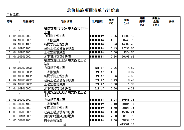 小区室外线路资料下载-双电源电缆线路电气及土建控制价(2020)