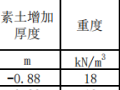 设计单位给的eps换填土方是怎么计算的