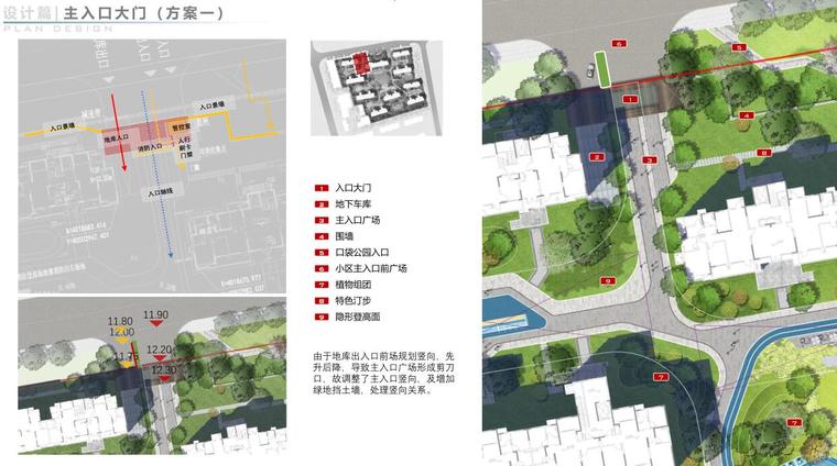 [山东]青岛全龄社区大区景观深化方案设计-主入口大门详图