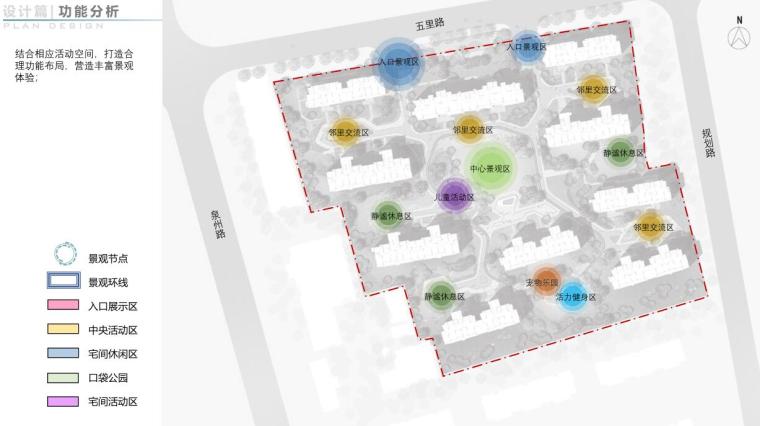 [山东]青岛全龄社区大区景观深化方案设计-功能分析