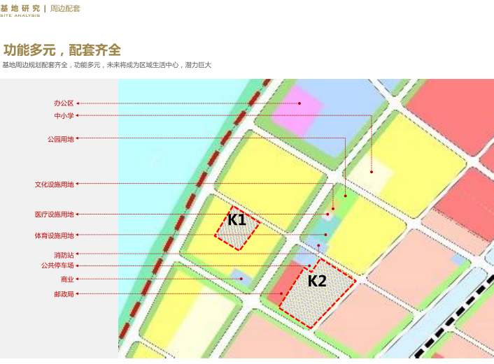 武汉美好建和别墅高层超高住宅及示范区方案-周边配套