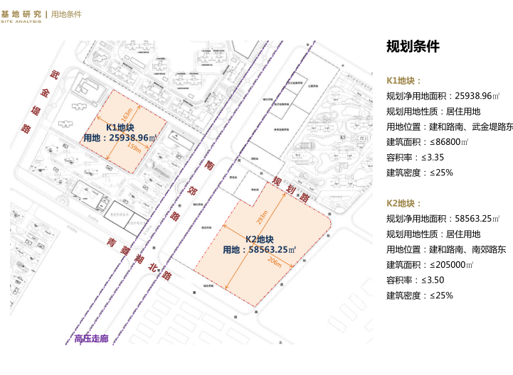 武汉美好建和别墅高层超高住宅及示范区方案-用地条件