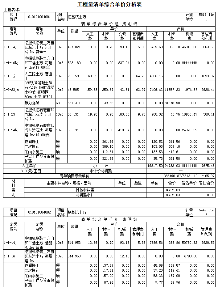 招标控制价计算书资料下载-山东小学扩建项目招标控制价(2019年)