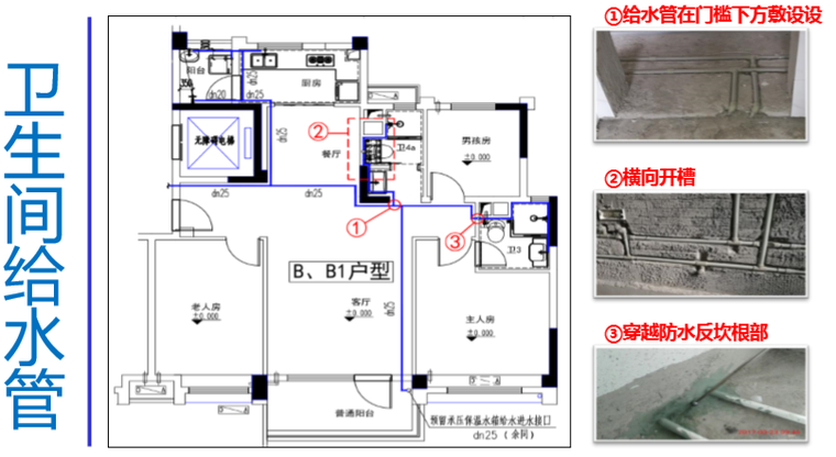 知名地产住宅机电安装工程管控要点（图文）-卫生间给水管