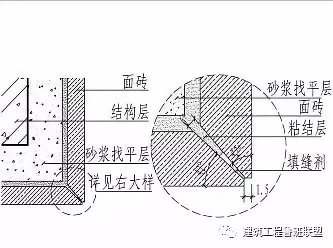 35套精装修工程及装修施工工艺指引合集_8