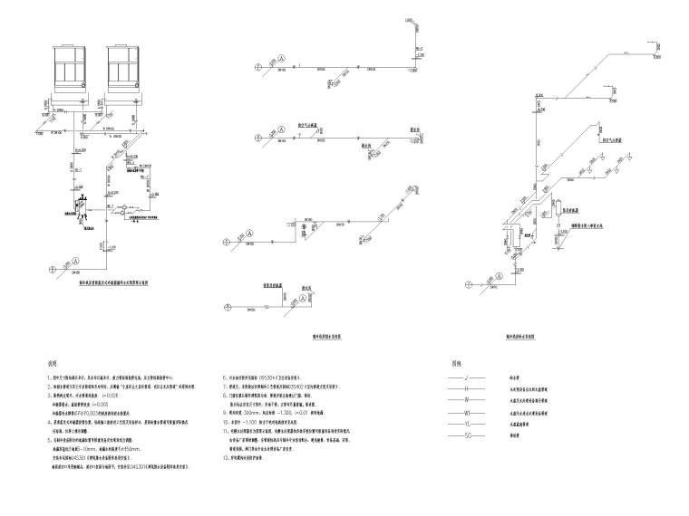 万吨大型冷藏配送中心冷库图纸（含全专业）-制冷机房给排水系统图