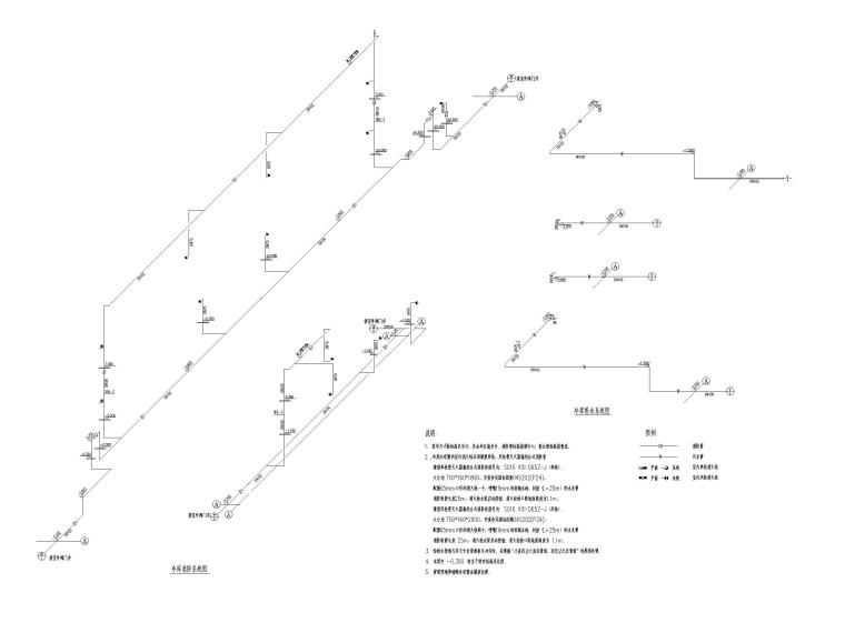 万吨大型冷藏配送中心冷库图纸（含全专业）-冷库消防、排水系统图