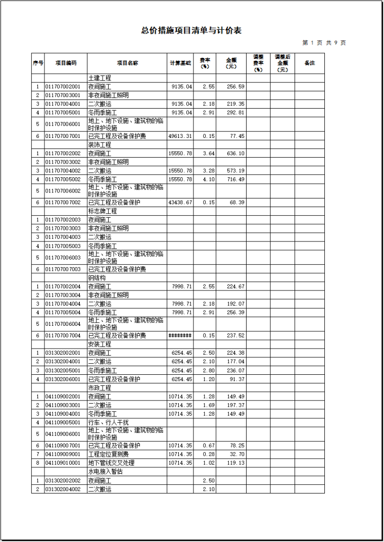 公厕卫生间设计说明资料下载-装配式轻钢公共卫生间驿站控制价报告书