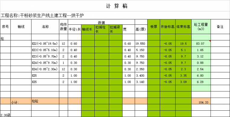 工程量计算大全，绝对实用！_8