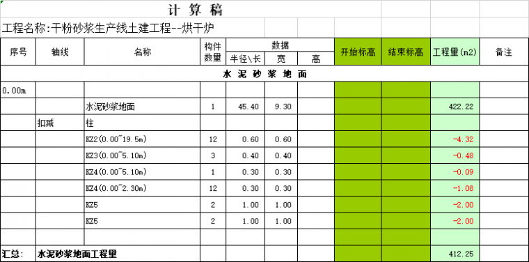 工程量计算大全，绝对实用！_12