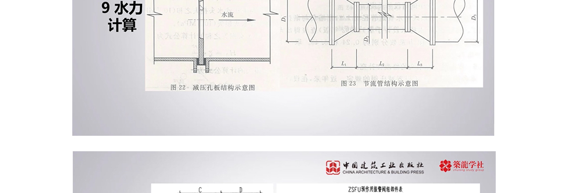 甲级设计院总工手把手带你解读《自动喷水灭火系统设计规范》，结合项目案例图纸，教你怎样解读规范条文，怎样让死的条文活起来，怎样不被审图机构吐槽。