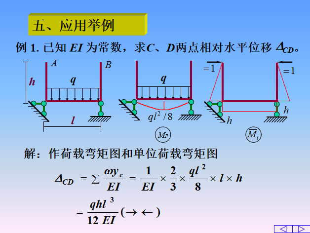 图乘法学习课件ppt(30页)
